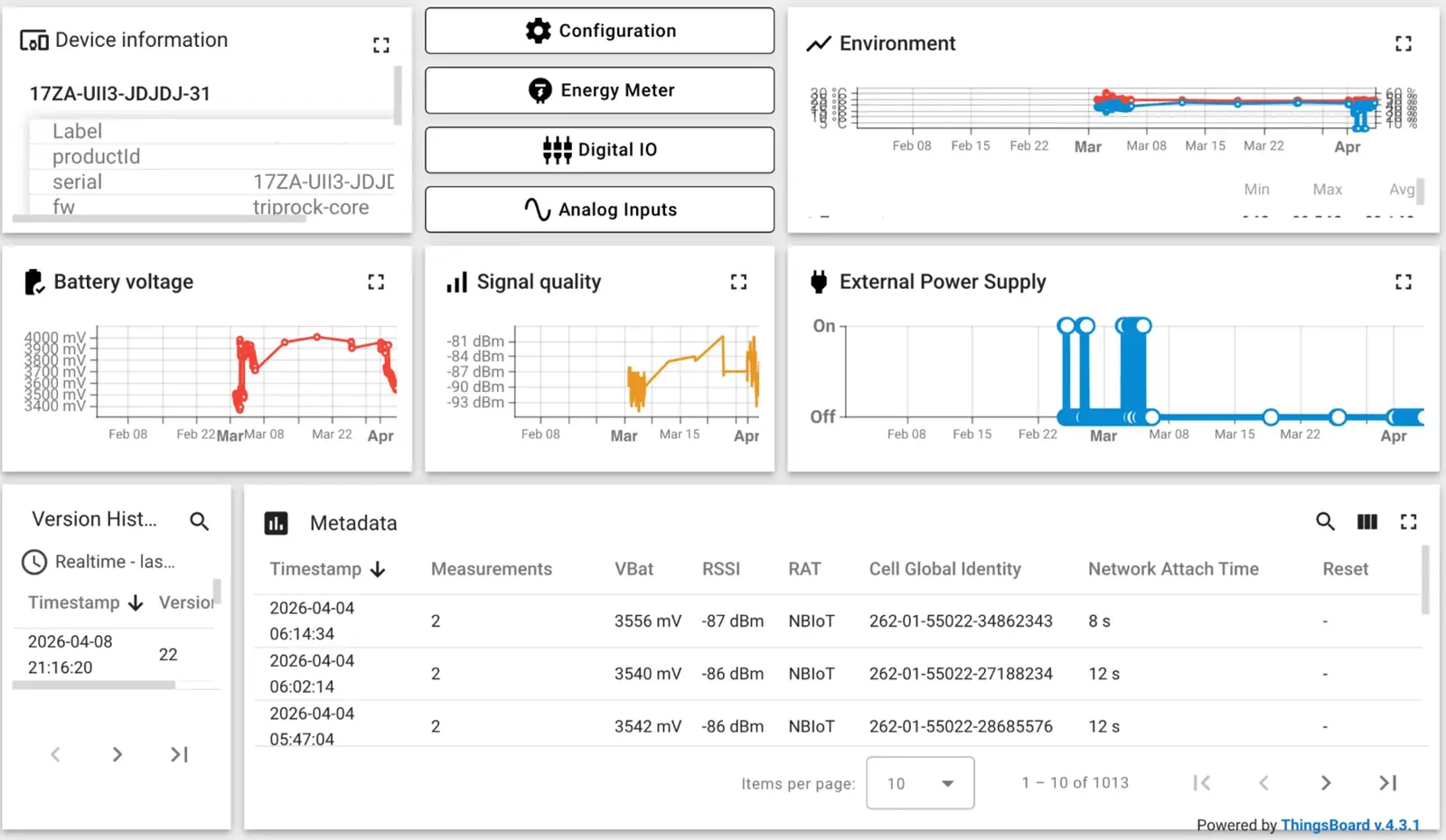 Echtes TripRock Cockpit: Dashboard mit Geräteinformationen, Umgebungsdaten, Batteriespannung, Signalqualität und Messwert-Historie
